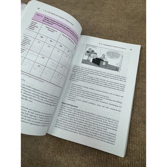 Jonas' Introduction to the U.S. Health Care System 8th Edition Textbook‎ - Picture 7 of 7